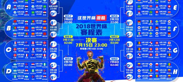 FBsports-墨尔本之巅，穆雷高光闪耀，澳网何以在唯一性上完胜美网？